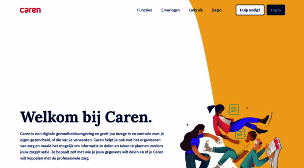 caren.nl