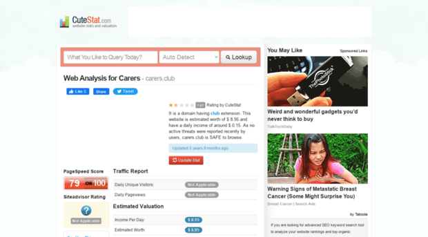 carers.club.cutestat.com