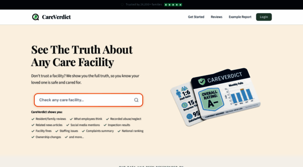 careverdict.com