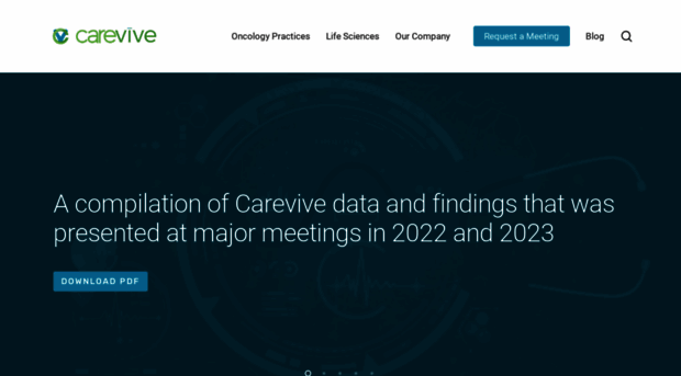 carevive.com