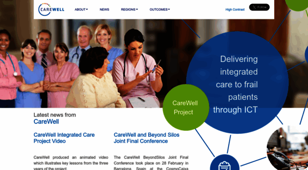 carewell-project.eu