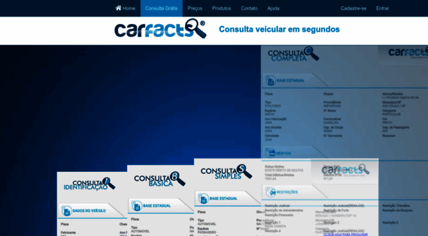 carfacts.com.br