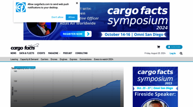 cargofacts.com