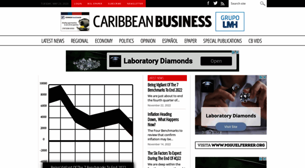 caribbeanbusiness.com