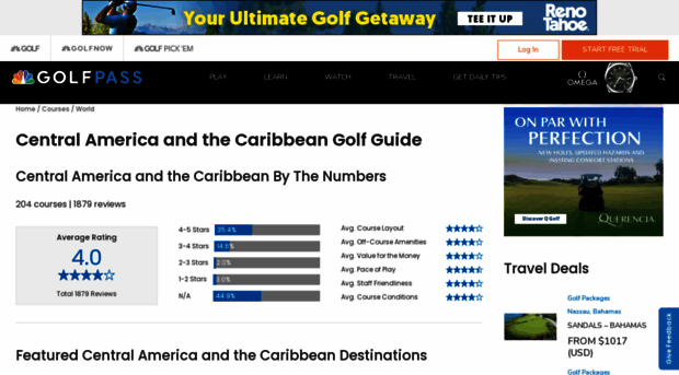 caribbeangolf.com