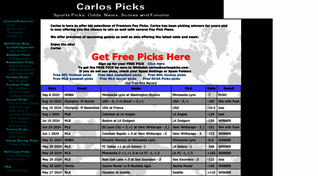 carlospicks.com