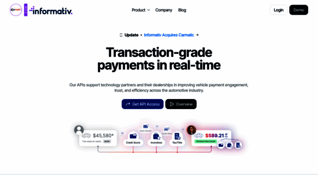 carmatic.com