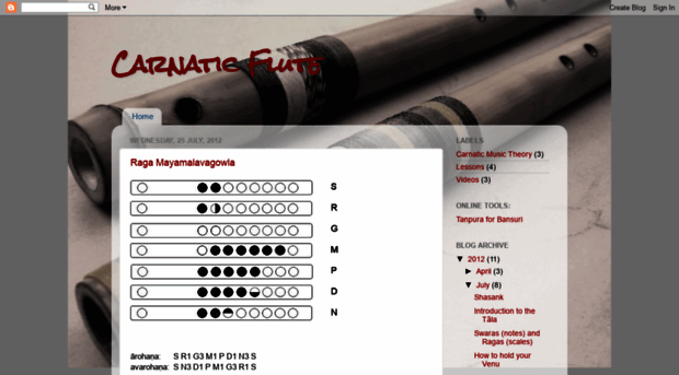 carnaticbambooflute.blogspot.com