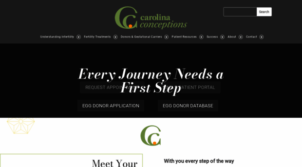 carolinaconceptions.com