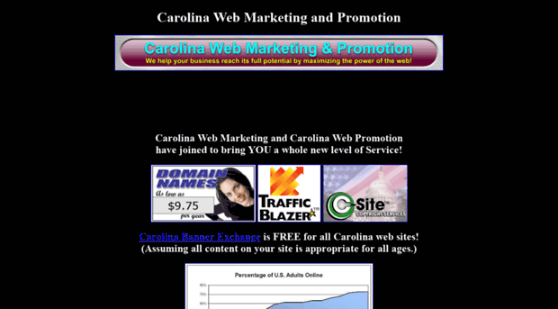 carolinawebmarketing.com