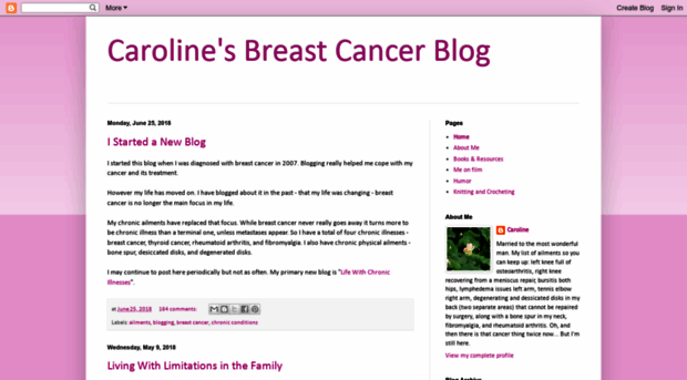 carolinemfr.blogspot.com