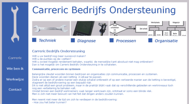 carreric.nl