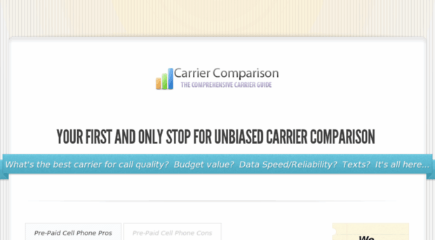 carriercomparison.com