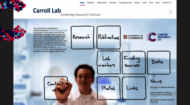 carroll-lab.org.uk