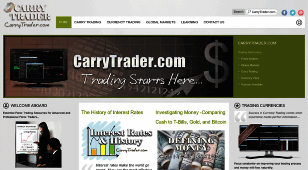 carrytrader.com