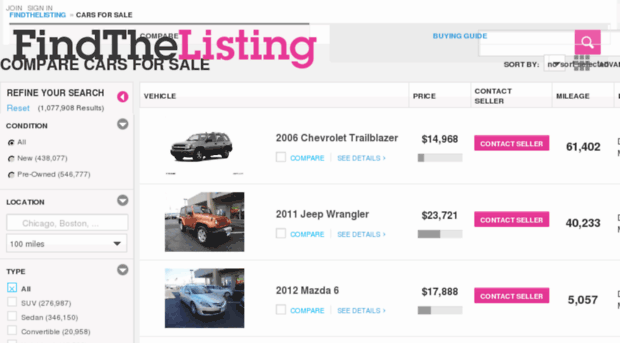 cars-for-sale.findthebest.com