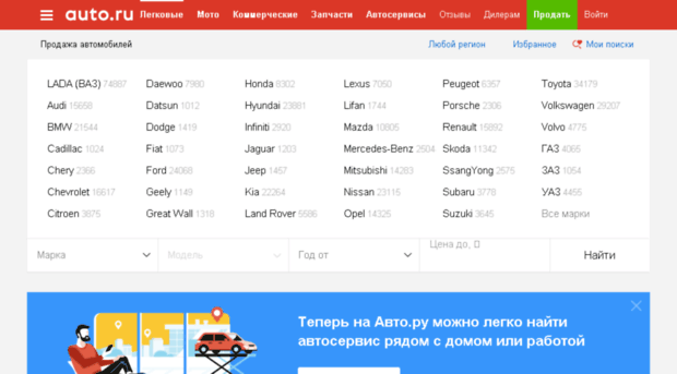 cars2.auto.ru