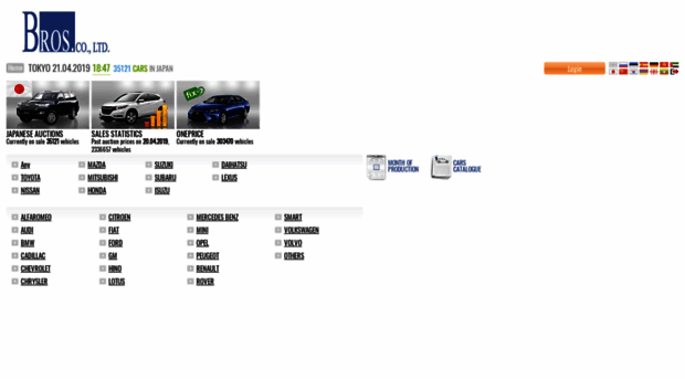 carsales.ajes.com