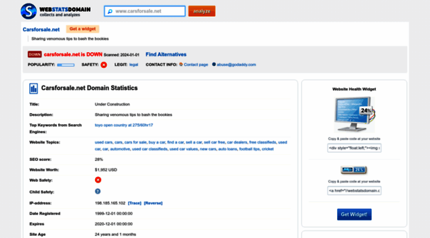 carsforsale.net.webstatsdomain.org