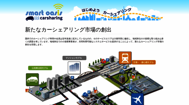 carsharing.smartoasis.jp