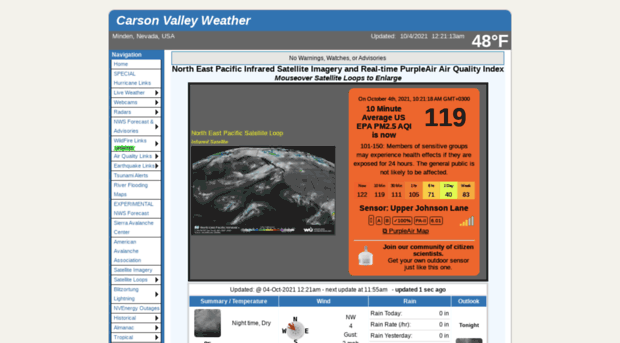 carsonvalleyweather.com