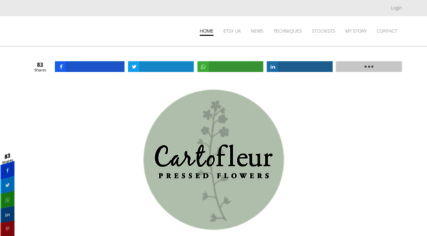 cartofleur.com