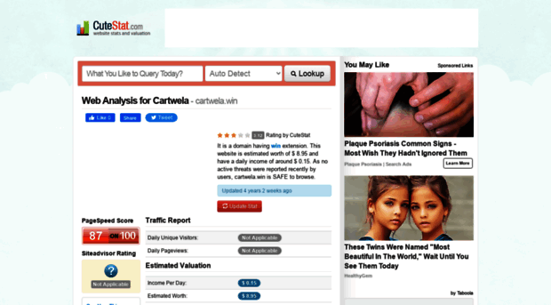 cartwela.win.cutestat.com