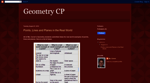 carvergeometrycp.blogspot.com