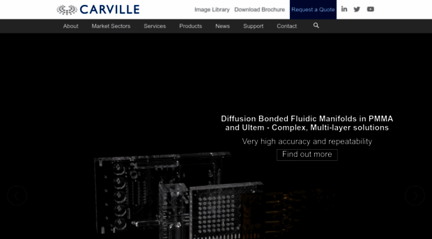 carvilleplastics.com