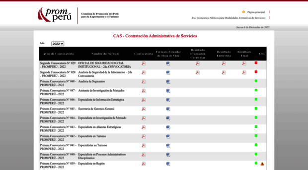 cas.promperu.gob.pe