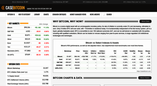 casebitcoin.com