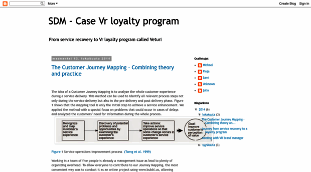 casevr.blogspot.fi