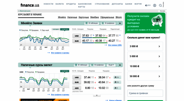 cash.finance.ua