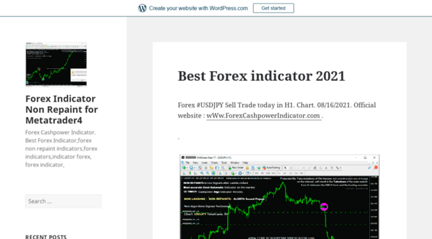 cashpowerindicatornonrepaintsignals.wordpress.com