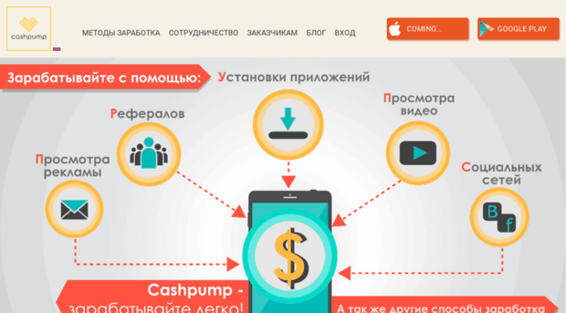 cashpump.net