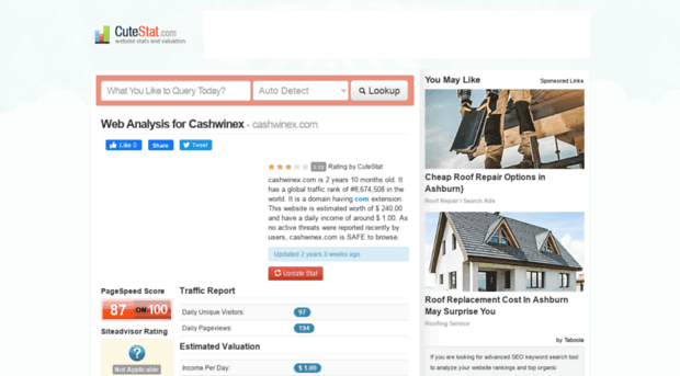 cashwinex.com.cutestat.com