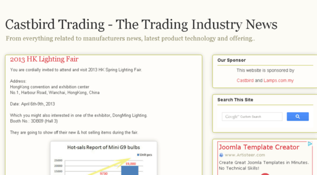 castbird-trading.blogspot.com