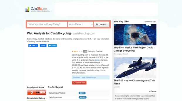castelli-cycling.com.cutestat.com