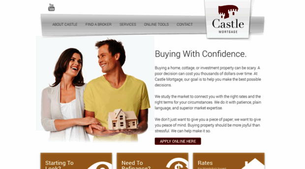 castlemortgagegroup.ca