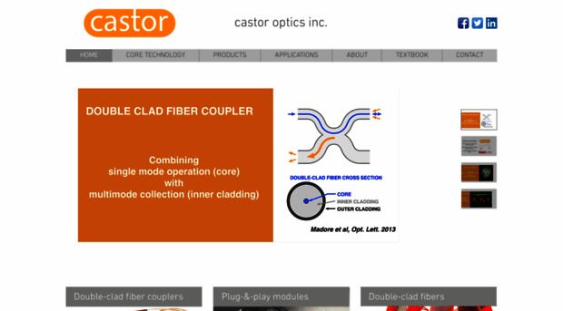 castoroptics.com