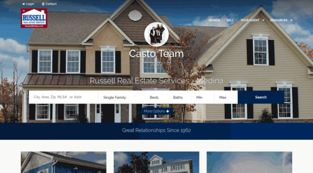 castoteam.russellrealty.com