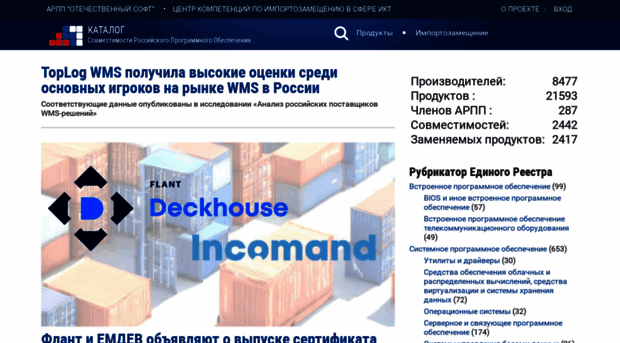 catalog.arppsoft.ru