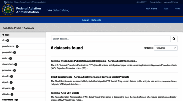 catalog.data.faa.gov