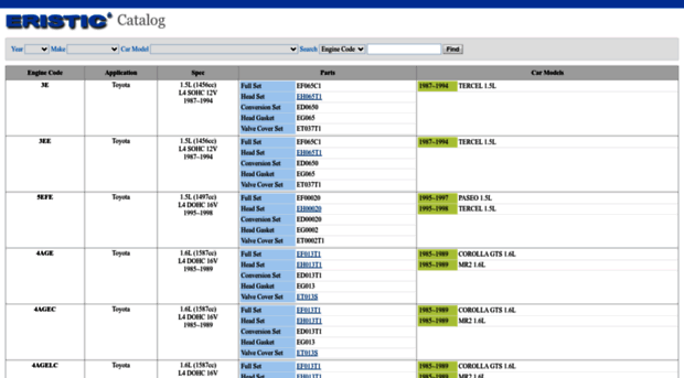 catalog.eristicgaskets.com