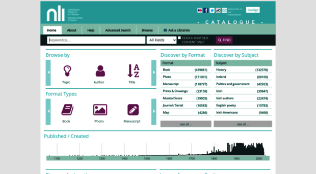 catalogue.nli.ie