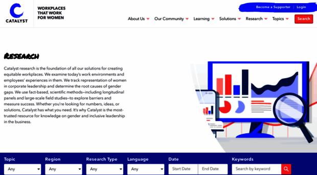 catalystimage.org