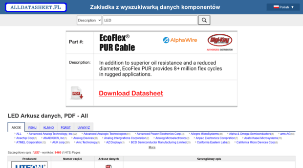 category.alldatasheet.pl