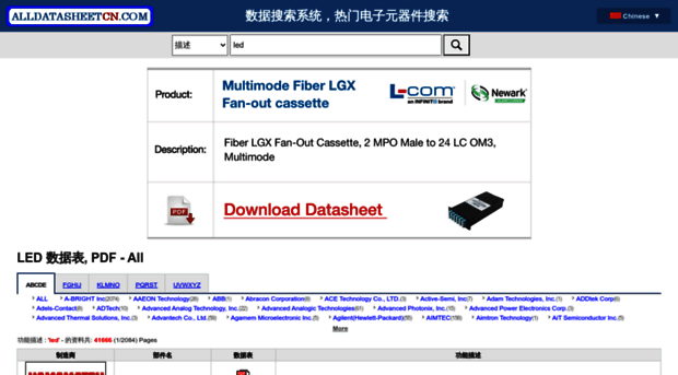 category.alldatasheetcn.com