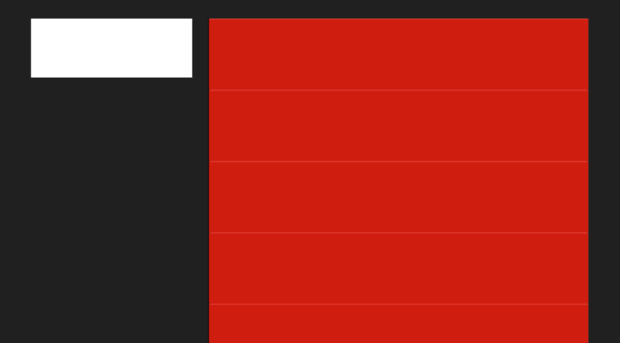 catherinewest-labourclp97.nationbuilder.com