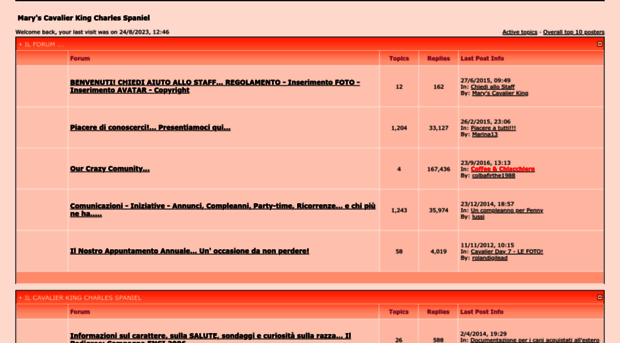 cavalierking.forumfree.net